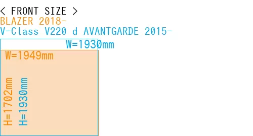 #BLAZER 2018- + V-Class V220 d AVANTGARDE 2015-